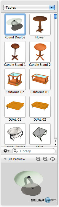 3D Appliances & Furnishings