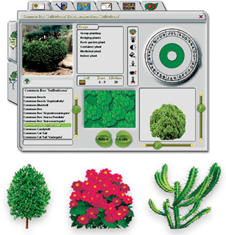 Plant Encyclopedia