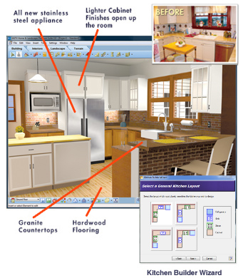 Kitchen Builder Wizard