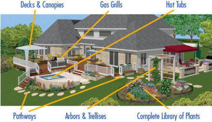 Home Landscape Design Software Virtual Architect Home Landscape Design Software Virtual Architect