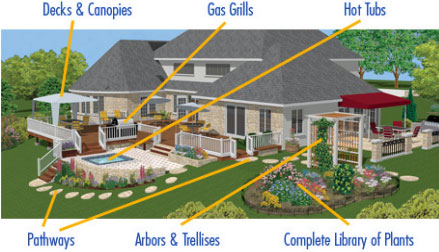 Landscape Design Hgtv Landscape Design Hgtv